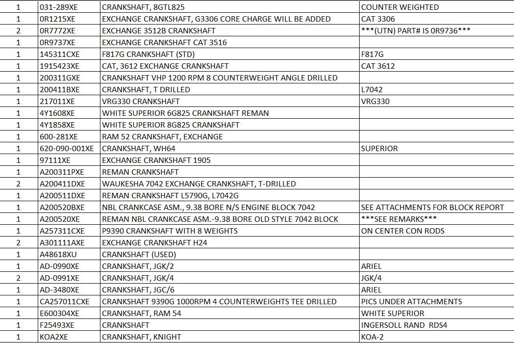 Excel Sheet of Exchange Crankshafts